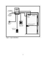 Предварительный просмотр 5 страницы Moniteq Crypto-Lock CC-8521B Instruction Manual