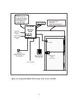 Preview for 5 page of Moniteq Crypto Lock CC-8521BN Instruction Manual