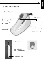 Preview for 5 page of Monitex Ti-Lite GT-1500 User Manual