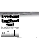 Предварительный просмотр 29 страницы Monitor Audio AirStream10 User Manual