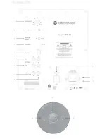 Preview for 7 page of Monitor Audio apex 10 Initial Setup Manual