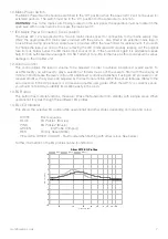 Preview for 9 page of Monitor Audio Apex AW-12 Owner'S Manual