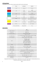 Preview for 9 page of Monitor Audio ASB-10 Owner'S Manual