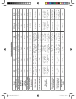 Preview for 13 page of Monitor Audio Bronze BX Series Owner'S Manual