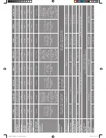 Preview for 6 page of Monitor Audio CT165 Product And Installation Manual