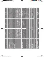 Preview for 7 page of Monitor Audio CT165 Product And Installation Manual