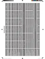 Preview for 21 page of Monitor Audio CT165 Product And Installation Manual