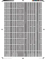 Preview for 22 page of Monitor Audio CT165 Product And Installation Manual