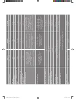 Preview for 23 page of Monitor Audio CT165 Product And Installation Manual