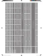 Preview for 30 page of Monitor Audio CT165 Product And Installation Manual