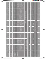 Preview for 38 page of Monitor Audio CT165 Product And Installation Manual