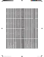 Preview for 39 page of Monitor Audio CT165 Product And Installation Manual