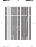 Preview for 55 page of Monitor Audio CT165 Product And Installation Manual