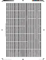 Preview for 69 page of Monitor Audio CT165 Product And Installation Manual