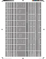 Preview for 70 page of Monitor Audio CT165 Product And Installation Manual