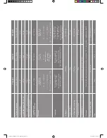 Preview for 71 page of Monitor Audio CT165 Product And Installation Manual