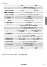 Preview for 35 page of Monitor Audio CW10 Owner'S Manual