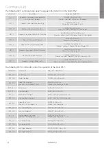 Preview for 13 page of Monitor Audio Gold W12 Owner'S Manual