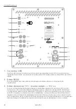 Preview for 22 page of Monitor Audio Gold W12 Owner'S Manual