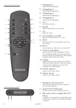 Preview for 24 page of Monitor Audio Gold W12 Owner'S Manual