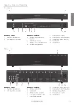 Preview for 17 page of Monitor Audio IA150-2 Owner'S Manual