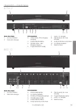 Preview for 41 page of Monitor Audio IA150-2 Owner'S Manual