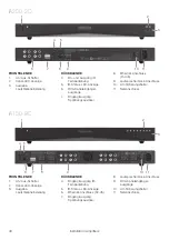 Preview for 42 page of Monitor Audio IA150-2 Owner'S Manual