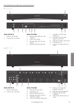 Preview for 53 page of Monitor Audio IA150-2 Owner'S Manual