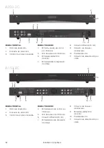 Preview for 54 page of Monitor Audio IA150-2 Owner'S Manual