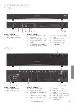 Preview for 65 page of Monitor Audio IA150-2 Owner'S Manual