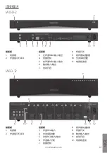 Preview for 89 page of Monitor Audio IA150-2 Owner'S Manual