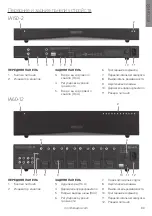 Preview for 101 page of Monitor Audio IA150-2 Owner'S Manual