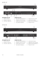 Preview for 102 page of Monitor Audio IA150-2 Owner'S Manual