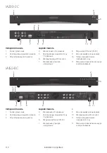 Preview for 114 page of Monitor Audio IA150-2 Owner'S Manual