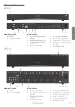 Preview for 125 page of Monitor Audio IA150-2 Owner'S Manual