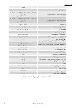 Предварительный просмотр 54 страницы Monitor Audio IA40-3 Owner'S Manual