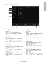 Предварительный просмотр 7 страницы Monitor Audio IMS-4 Owner'S Manual