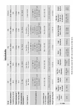 Предварительный просмотр 11 страницы Monitor Audio Monitor Reference MR Centre Owner'S Manual