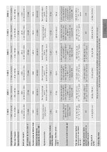 Preview for 17 page of Monitor Audio Platinum 100 II Initial Setup Manual