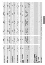 Preview for 25 page of Monitor Audio Platinum 100 II Initial Setup Manual