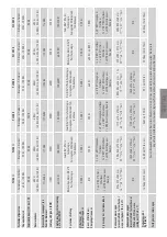 Preview for 33 page of Monitor Audio Platinum 100 II Initial Setup Manual