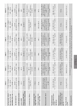 Preview for 41 page of Monitor Audio Platinum 100 II Initial Setup Manual