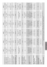 Preview for 49 page of Monitor Audio Platinum 100 II Initial Setup Manual