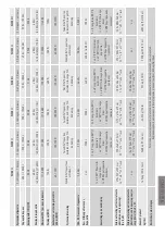 Preview for 57 page of Monitor Audio Platinum 100 II Initial Setup Manual