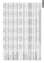 Preview for 73 page of Monitor Audio Platinum 100 II Initial Setup Manual