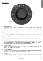 Preview for 7 page of Monitor Audio PLW215 II Initial Setup Manual