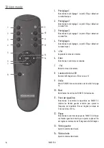 Preview for 16 page of Monitor Audio PLW215 II Initial Setup Manual