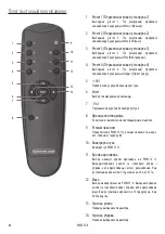 Preview for 86 page of Monitor Audio PLW215 II Initial Setup Manual