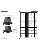 Preview for 7 page of Monitor Audio R oneHD Owner'S Manual