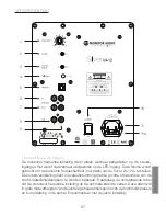 Preview for 89 page of Monitor Audio Silver W-12 Owner'S Manual